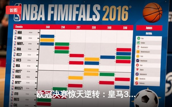 欧冠决赛惊天逆转：皇马3-1力克多特蒙德，维尼修斯闪耀温布利