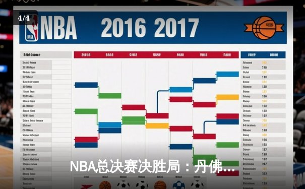 NBA总决赛决胜局：丹佛掘金主场力克热火首夺总冠军，约基奇全能表现荣膺FMVP - 4